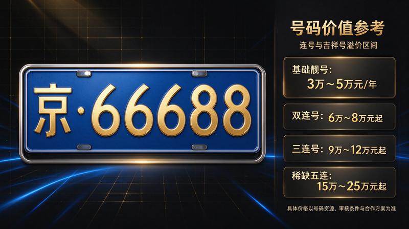 新能源汽车趋势